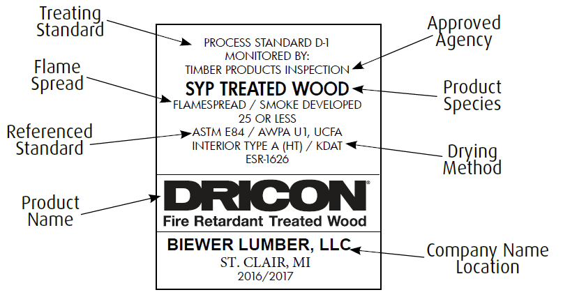 Fire Rated (Dricon)