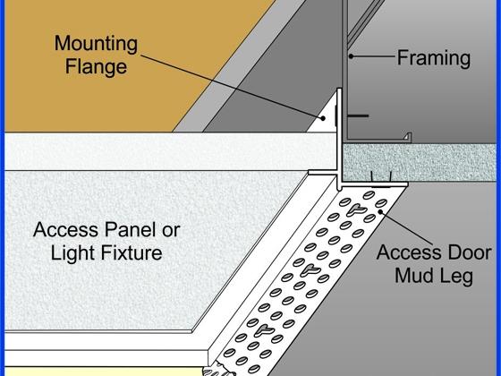 Architectural Access Door Bead