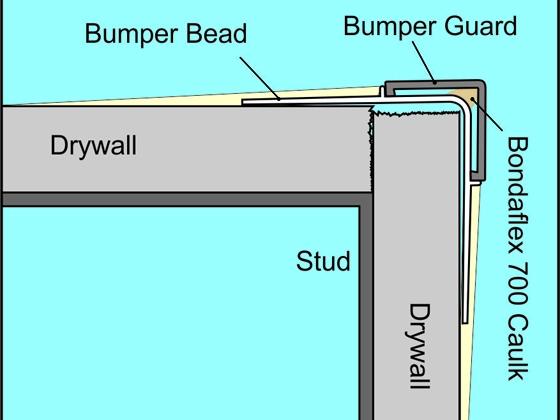 Bumber Corner Bead