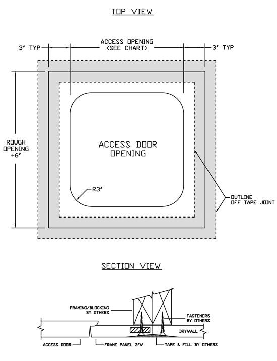 Radius Pop-Out