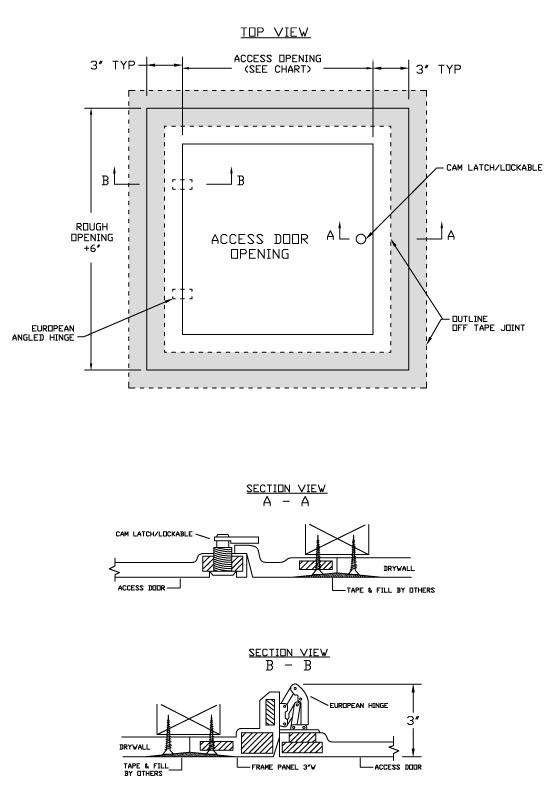Square Hinged